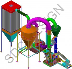 DOUBLE DRIVE PULVERISER WITH STATIC CLASSIFIER
