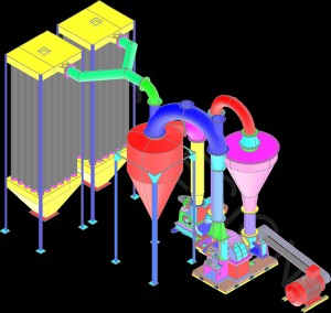 DOUBLE DRIVE PULVERISER WITH STATIC CLASSIFIER AND DOUBLLE DUST COLLECTOR