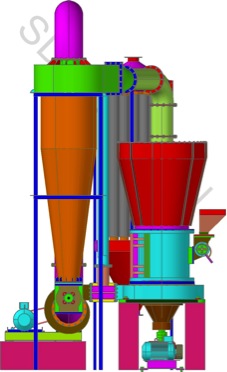 Five Roller Mill Assembly